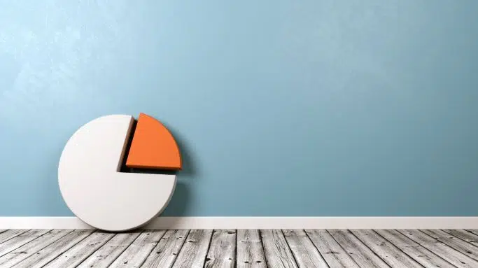  Concentrated Stock Portfolios Featured Image